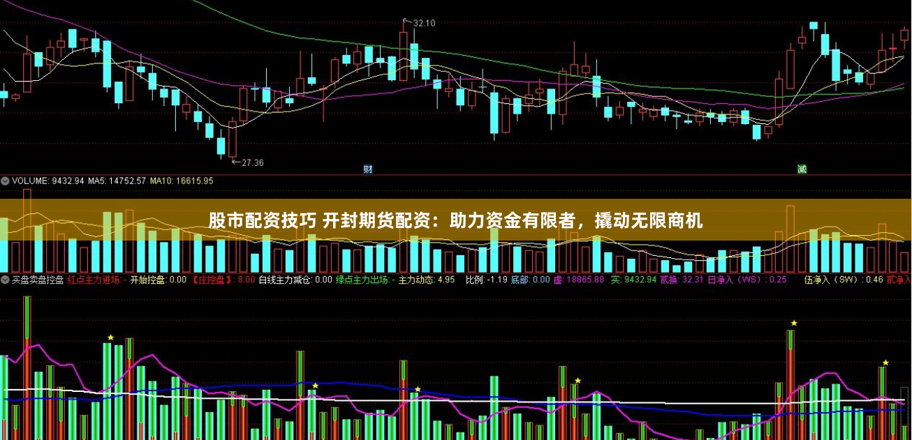股市配资技巧 开封期货配资：助力资金有限者，撬动无限商机