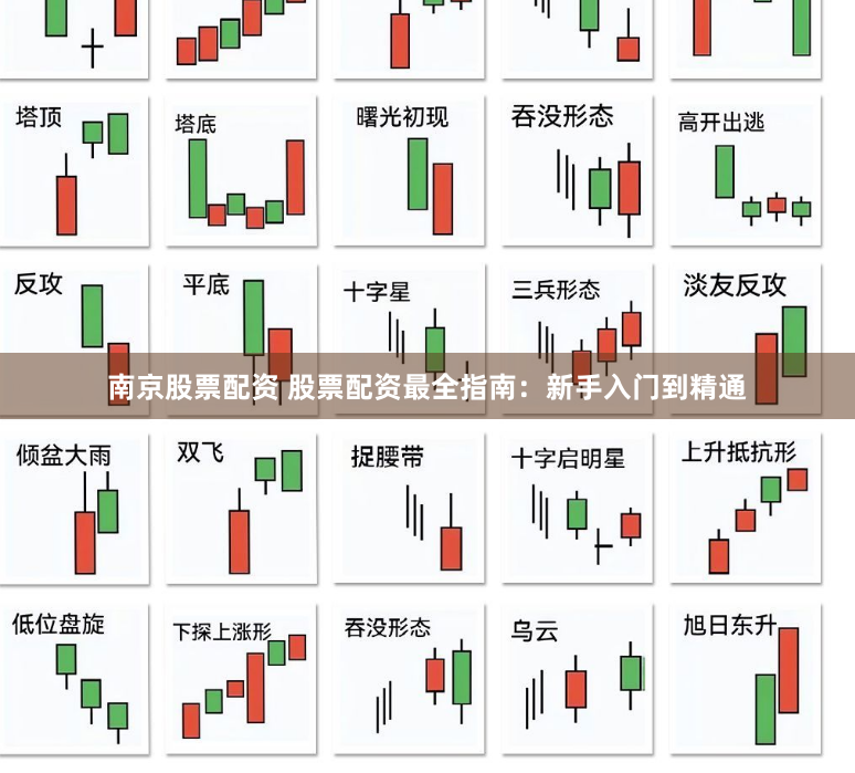 南京股票配资 股票配资最全指南：新手入门到精通