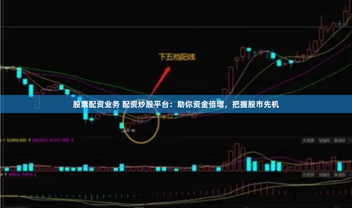 股票配资业务 配资炒股平台：助你资金倍增，把握股市先机