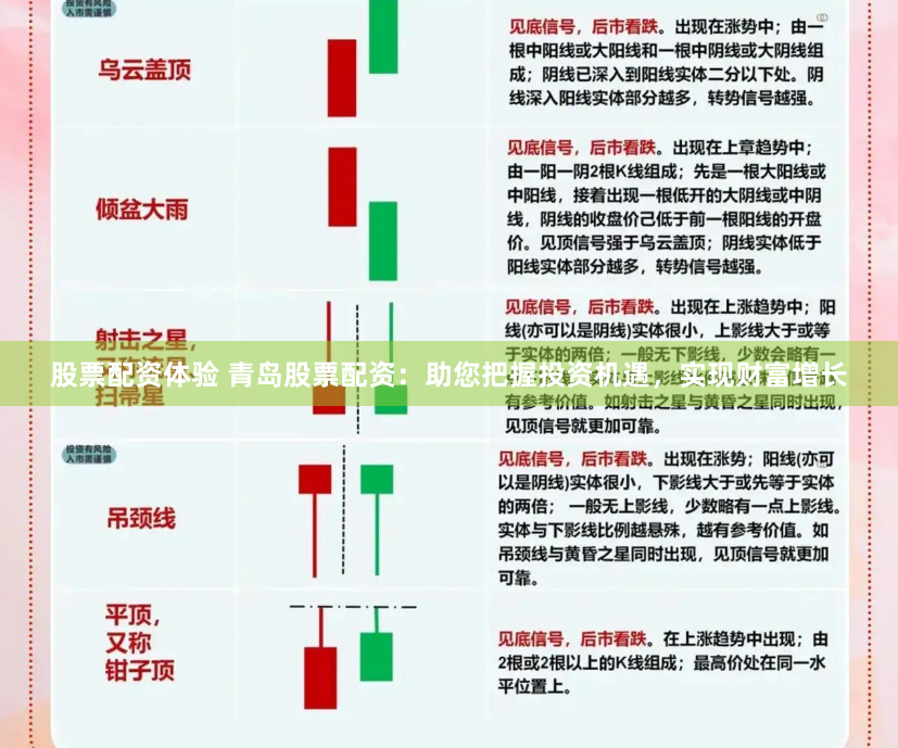 股票配资体验 青岛股票配资：助您把握投资机遇，实现财富增长
