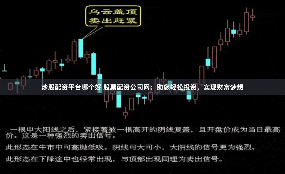 炒股配资平台哪个好 股票配资公司网：助您轻松投资，实现财富梦想