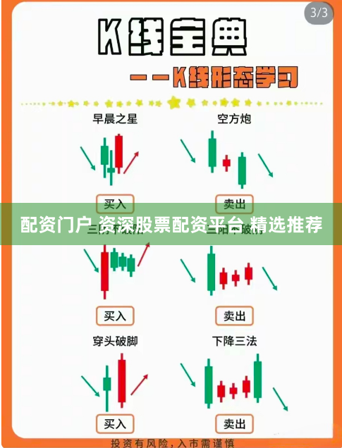 配资门户 资深股票配资平台 精选推荐