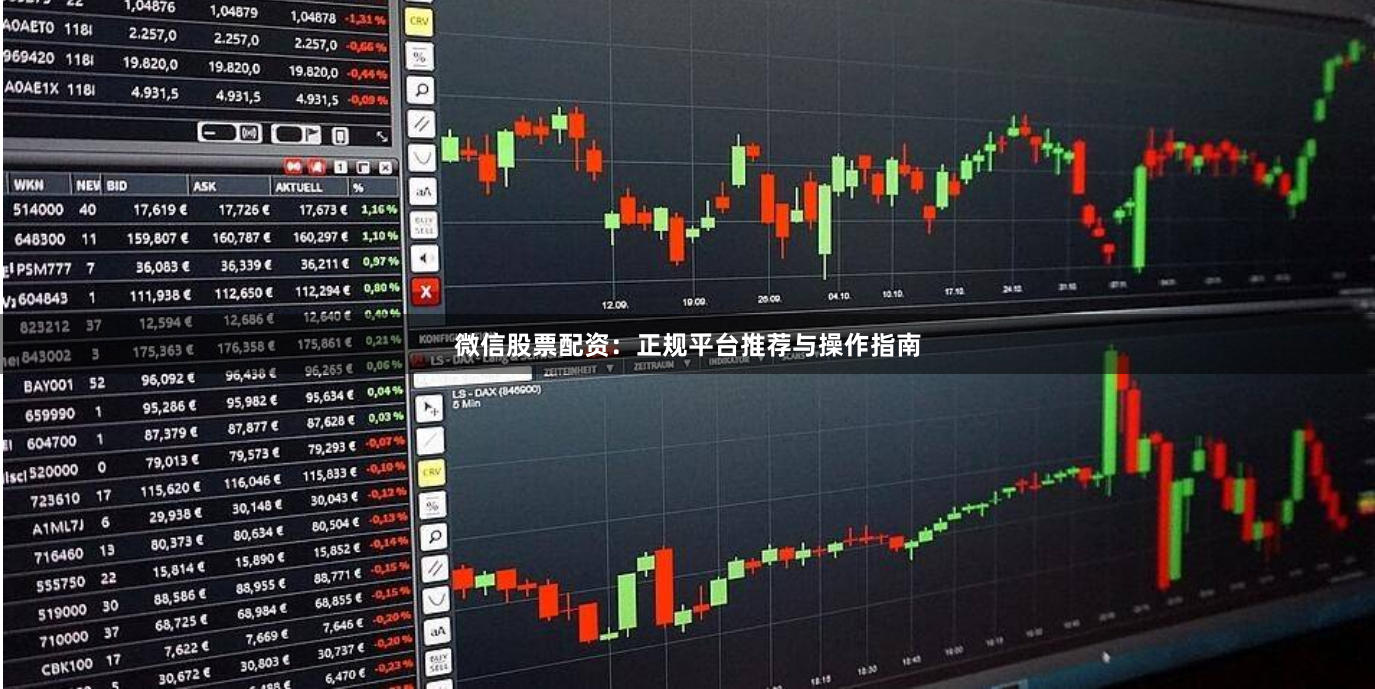 微信股票配资：正规平台推荐与操作指南