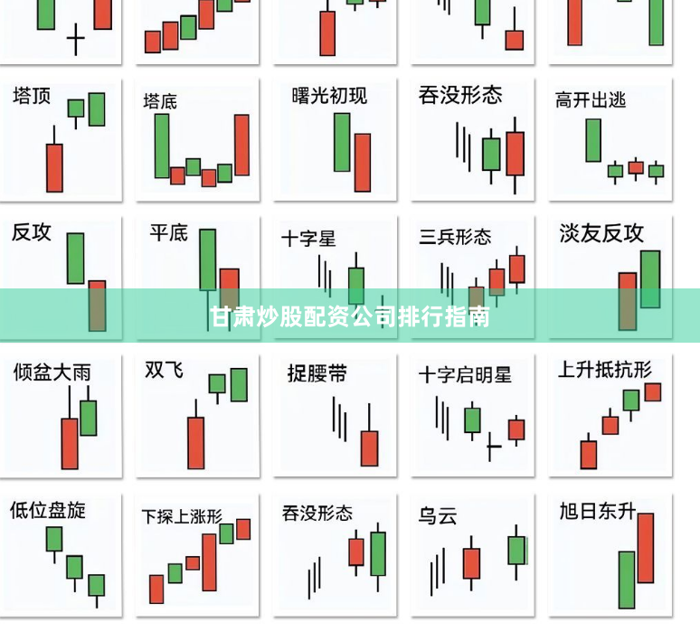 甘肃炒股配资公司排行指南