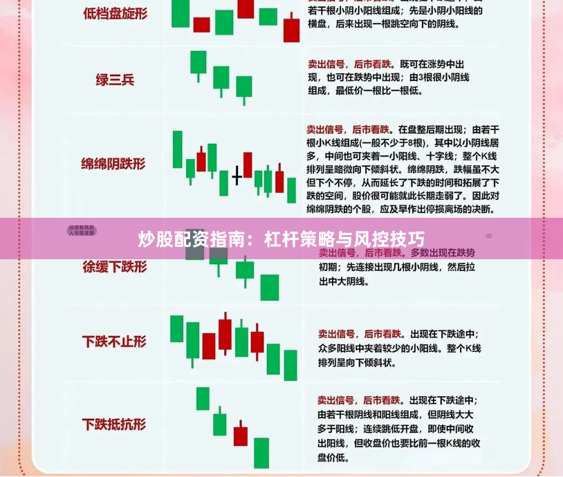 炒股配资指南:杠杆策略与风控技巧