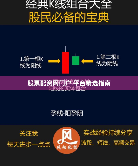 股票配资网门户 平台精选指南