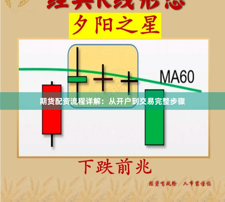 期货配资流程详解：从开户到交易完整步骤